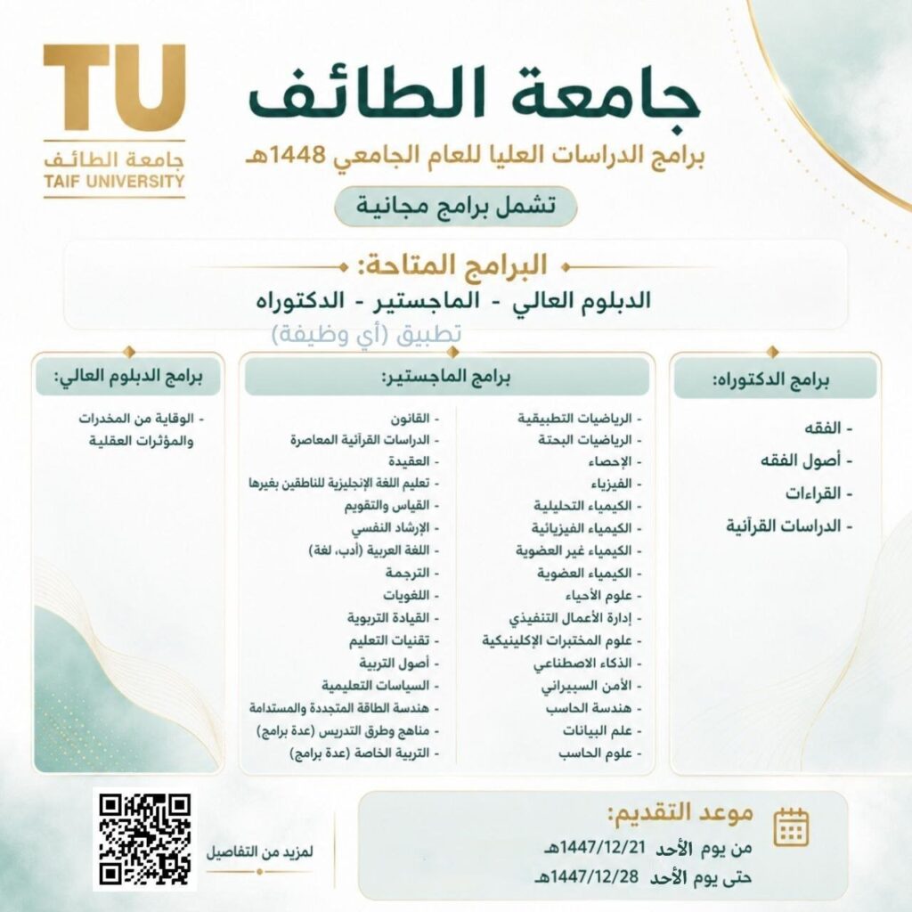 (🔴) غداً الأحد (تشمل برامج مجانية) جامعة الطائف تعلن برامج الدراسات العليا للعام ١٤٤٨ […]
