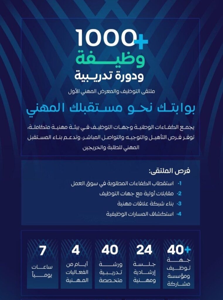 🔴 (أكثر من ١٠٠٠ فرصة وظيفية وتدريبية) ملتقى التوظيف والمعرض المهني الأول بجامعة طيبة: […]