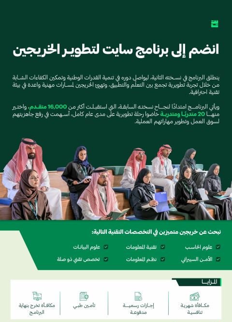 (🔴) الشركة السعودية لتقنية المعلومات (سايت) احدى شركات صندوق الاستثمارات العامة تعلن  […]
