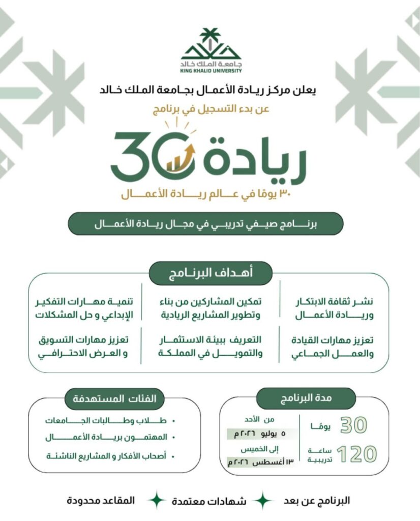 (🔴) (عن بُعد) جامعة الملك خالد تعلن بدء التسجيل في برنامج (ريادة ٣٠) الصيف:⭐️ برنامج […]