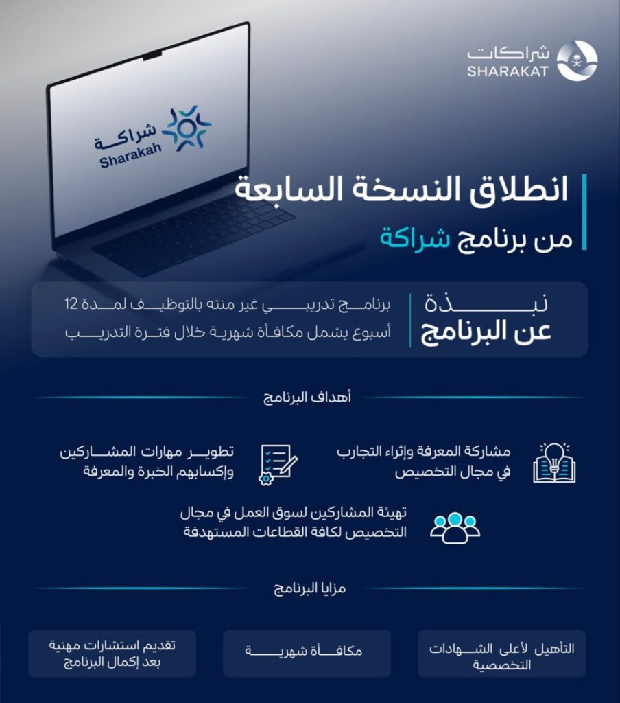 (🔴) التقديم مُستمر ♻️ بمكافأة شهرية – برنامج شراكة (لحديثي التخرج):الشركة السعودية لش […]