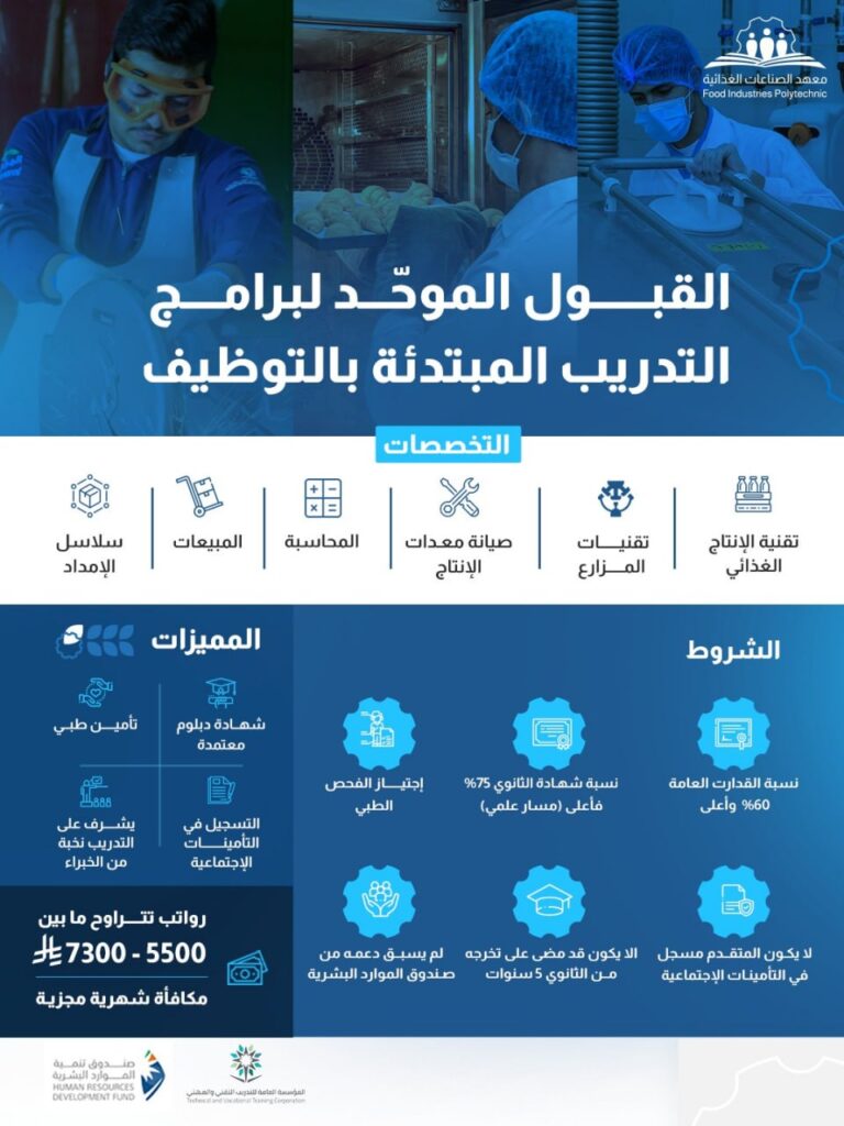 🔴 🔥 |عاجل –  معهد الصناعات الغذائية (رواتب تصل ٧,٣٠٠ ريال):🌟فتح باب التسجيل والقبول […]