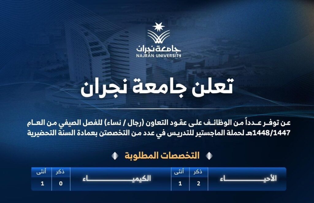 (🔴) جامعة نجران (وظائف عقود التعاون) للفصل الصيفي للعام ١٤٤٨هـ:▪️ الفئة المستهدفة (حم […]