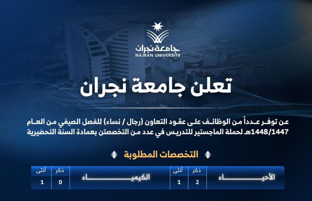 🔴 | جامعة نجران توفر وظائف شاغرة على عقود التعاون (رجال / نساء) للفصل الصيفي لعام ١٤٤ […]