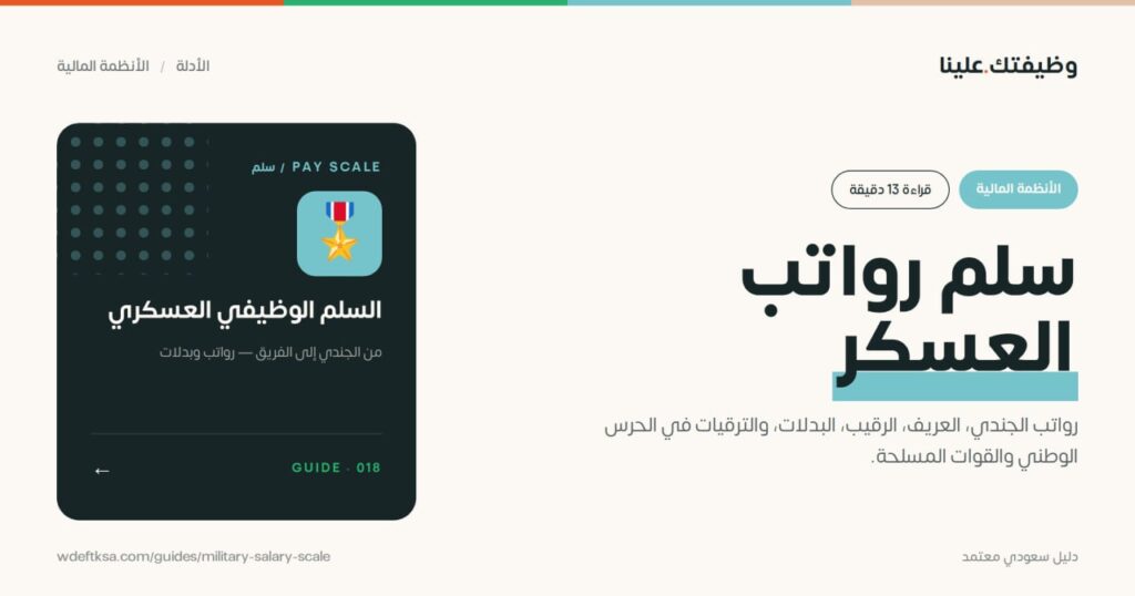 ⭕️ سلم رواتب العسكريين ⭕️رواتب الجندي، العريف، الرقيب، البدلات، والترقيات في الحرس ا […]