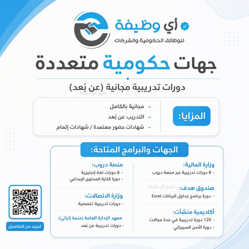 (🔴) دورات تدريبية مجانية (عن بُعد) بشهادات معتمدة لدى عدة جهات حكومية:⭐️ (٨) دورات ل […]