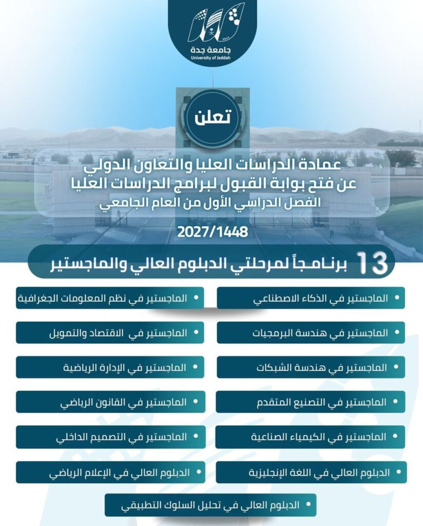 🔴 | جامعة جدة تعلن فتح بوابة القبول لبرامج الدراسات العليا للفصل الدراسي الأول ١٤٤٨ ه […]