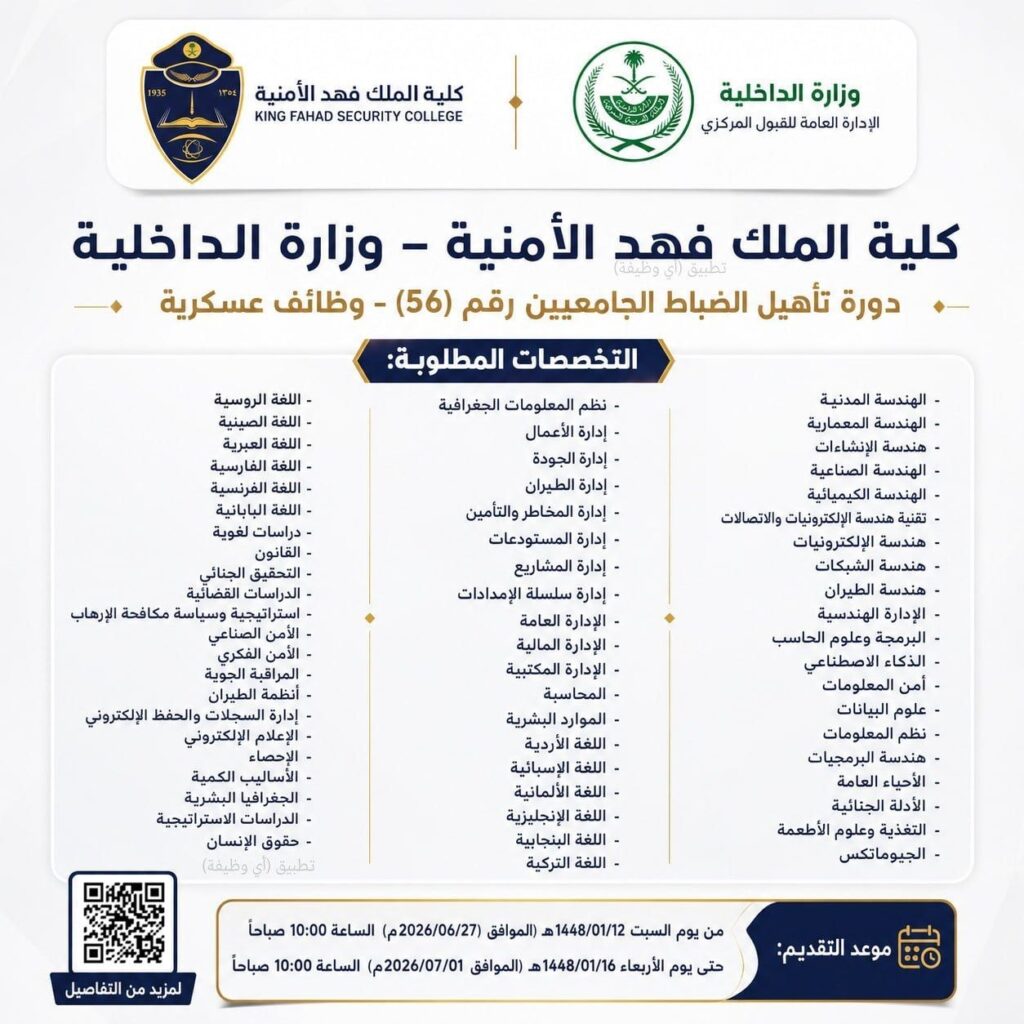 🔴 (عاجل) بدأ التقديم الآن (الكلية الأمنية) كلية الملك فهد الأمنية تعلن فتح القبول لدو […]