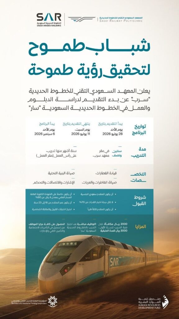 (🔴) عاجل (معهد سرب) تدريب منتهي بالتوظيف (مكافأة تصل ٣,٠٠٠ ريال) لحملة الثانوية:⭐️ ا […]