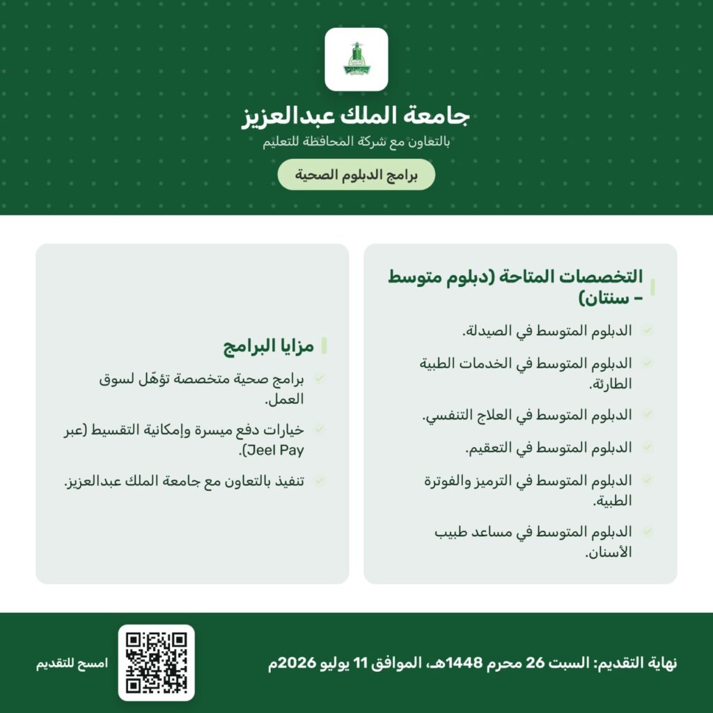 🔴 جامعة الملك عبدالعزيز تعلن برامج الدبلوم الصحية بحفر الباطنبالتعاون مع شركة المحافظ […]