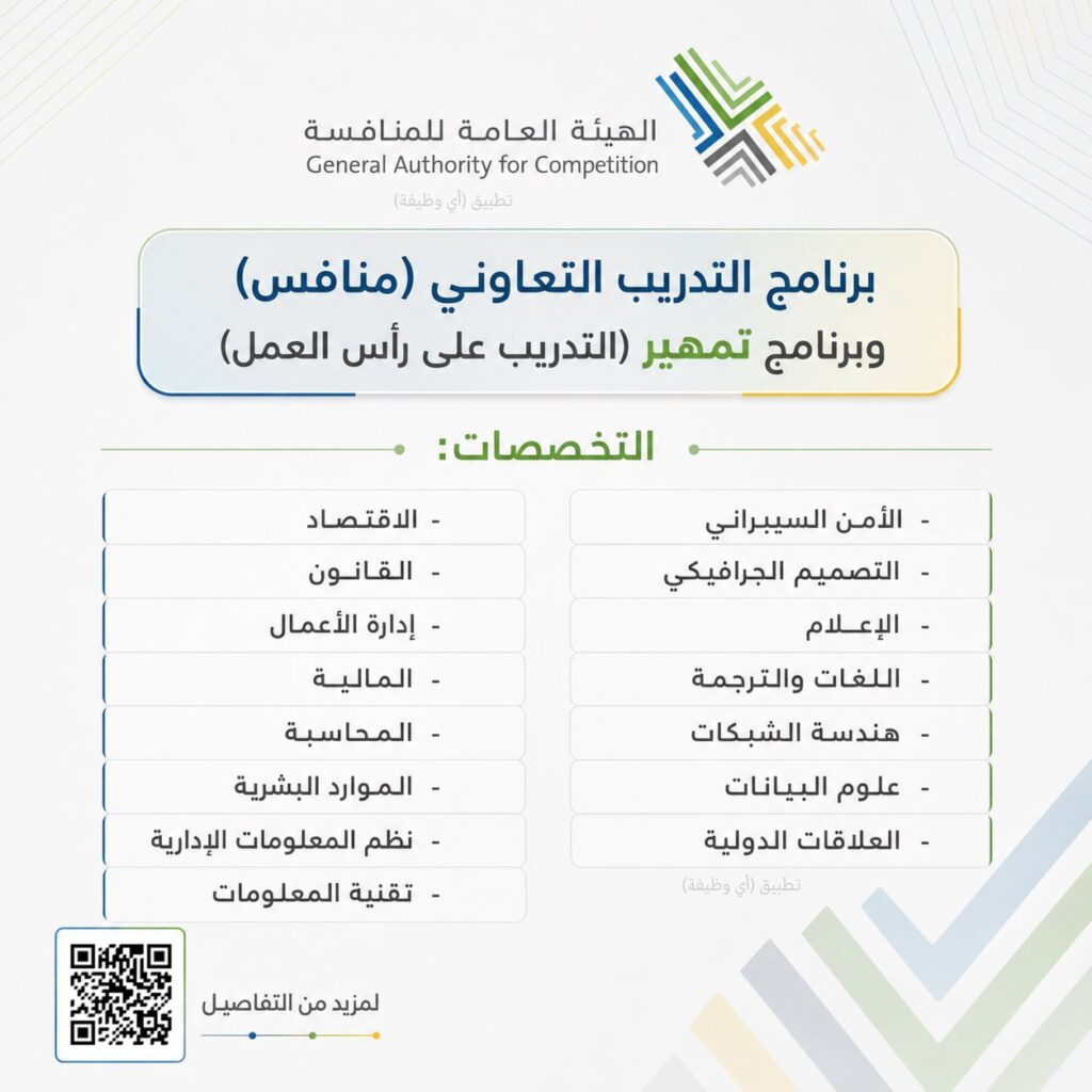 (🔴) فرصة تدريبية مميزة لدى (الهيئة العامة للمنافسة) بمدينة الرياض:⭐️ برنامج التدريب  […]
