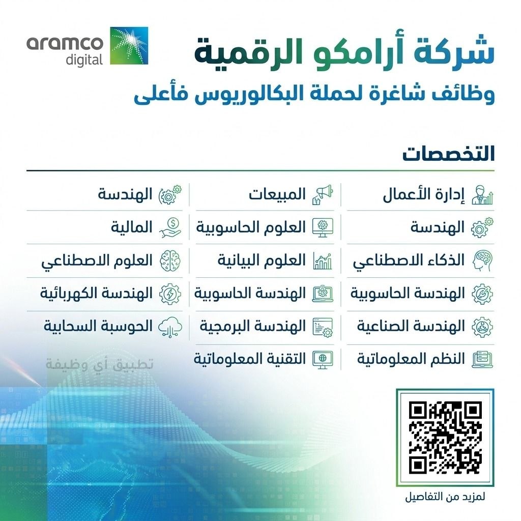 (🔴) أرامكو الرقمية تعلن طرح وظائف بمختلف التخصصات بالمنطقة الشرقية (تشمل وظائف لا تشت […]