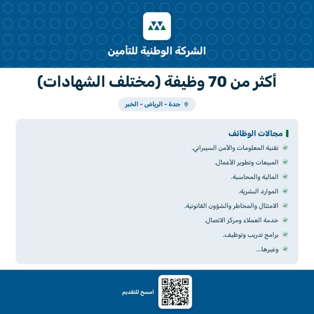 (🔴) الشركة الوطنية للتأمين توفر أكثر من ٧٠ وظيفة شاغرة بتخصصات متعددة للعمل في:📍جدة.