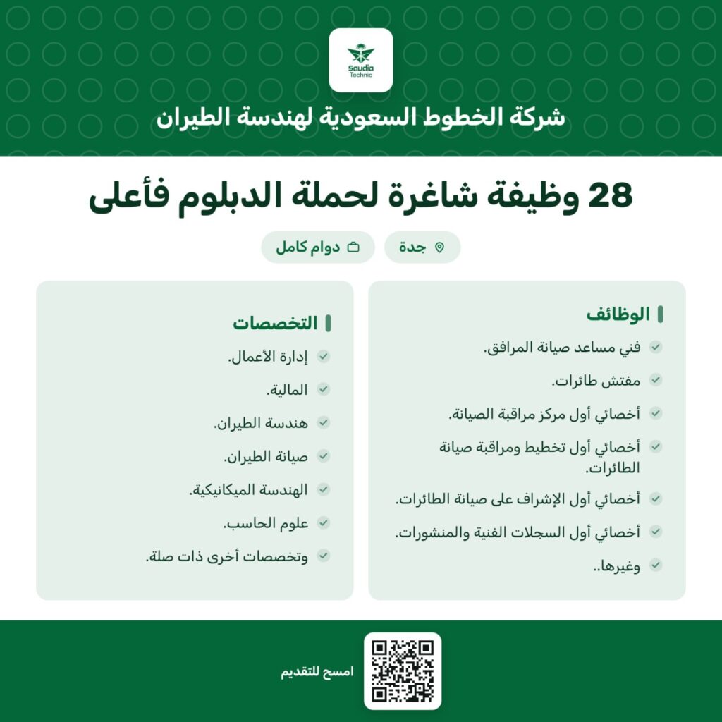 🔴 | الخطوط السعودية لهندسة الطيران توفر وظائف شاغرة لحملة (الدبلوم فأعلى) في جدة▪️المالية.