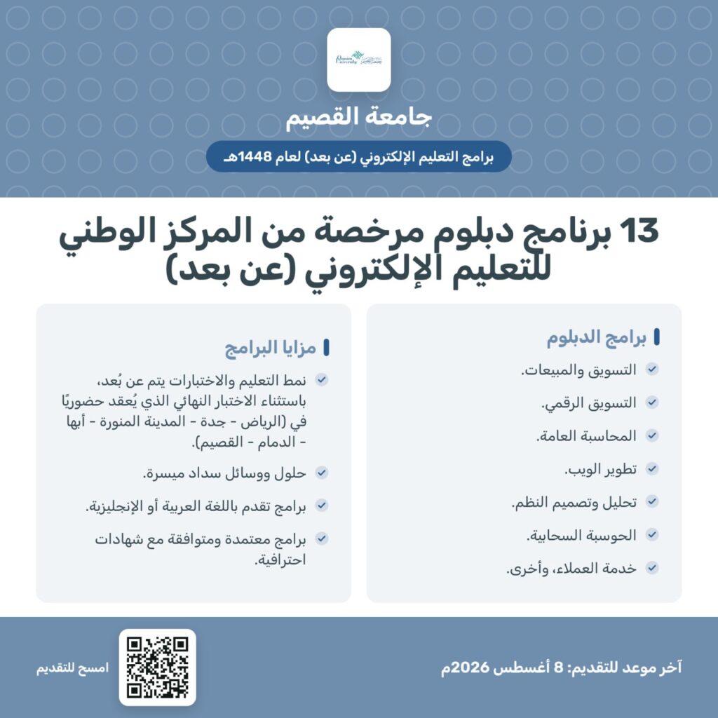 🔴 |عاجل (عن بُعد) ١٣ برنامجاً للدبلوم – جامعة القصيم (للثانوية):جامعة القصيم تعلن فتح […]