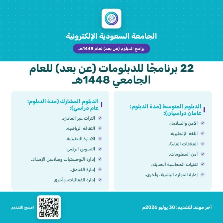🔴 | (عن بُعد) الجامعة السعودية الإلكترونية تطرح ٢٢ برنامجًا للدبلومات المتوسطة والمشا […]