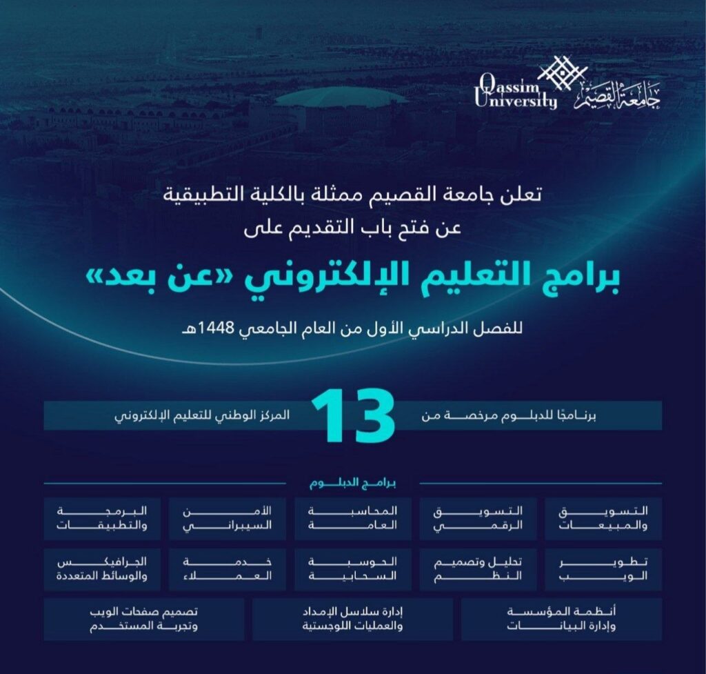 (🔴) دبلومات (عن بُعد) لدى جامعة القصيم للعام الجامعي ١٤٤٨هـ:📍 مناطق الاختبار (الرياض […]