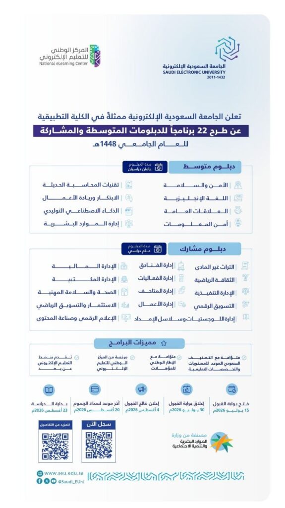 (🔴) دبلومات (عن بُعد) للجنسين لدى الجامعة السعودية الإلكترونية لعام ١٤٤٨هـ:📘 دبلوم م […]