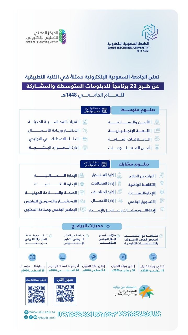(🔴) دبلومات (عن بُعد) للجنسين لدى الجامعة السعودية الإلكترونية لعام ١٤٤٨هـ:📘 دبلوم م […]