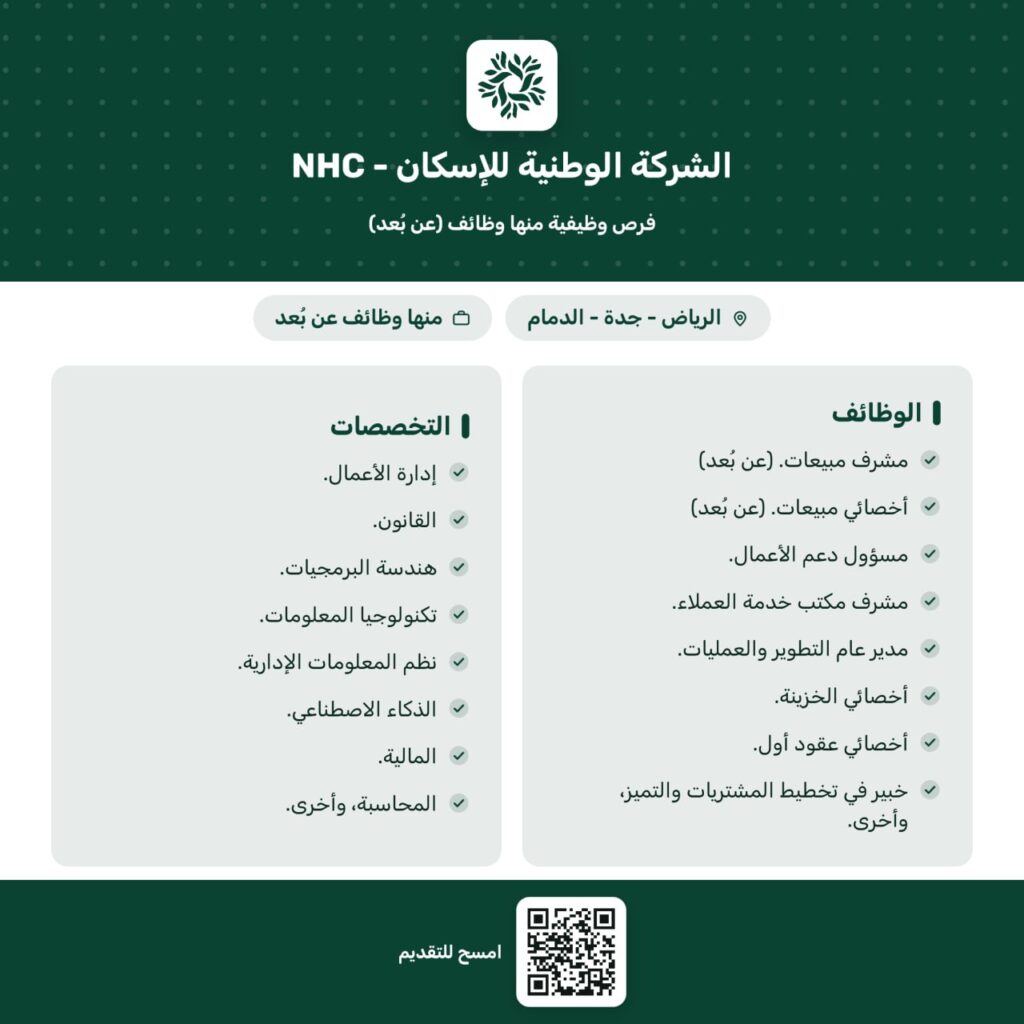 🔴 | (منها عن بعد) الشركة الوطنية للإسكان (شركة حكومية) توفر فرص وظيفية بمختلف المجالا […]