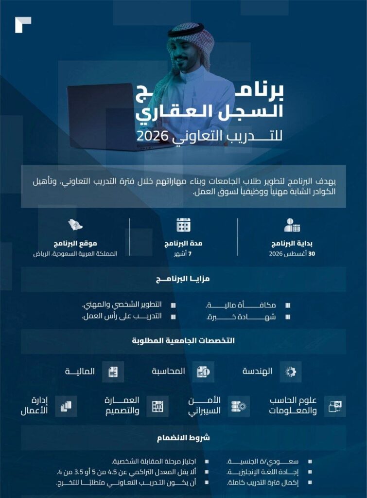 (🔴) برنامج تدريب تعاوني (بمكافأة مالية) لدى السجل العقاري لعام ٢٠٢٦م:يعلن السجل العقا […]