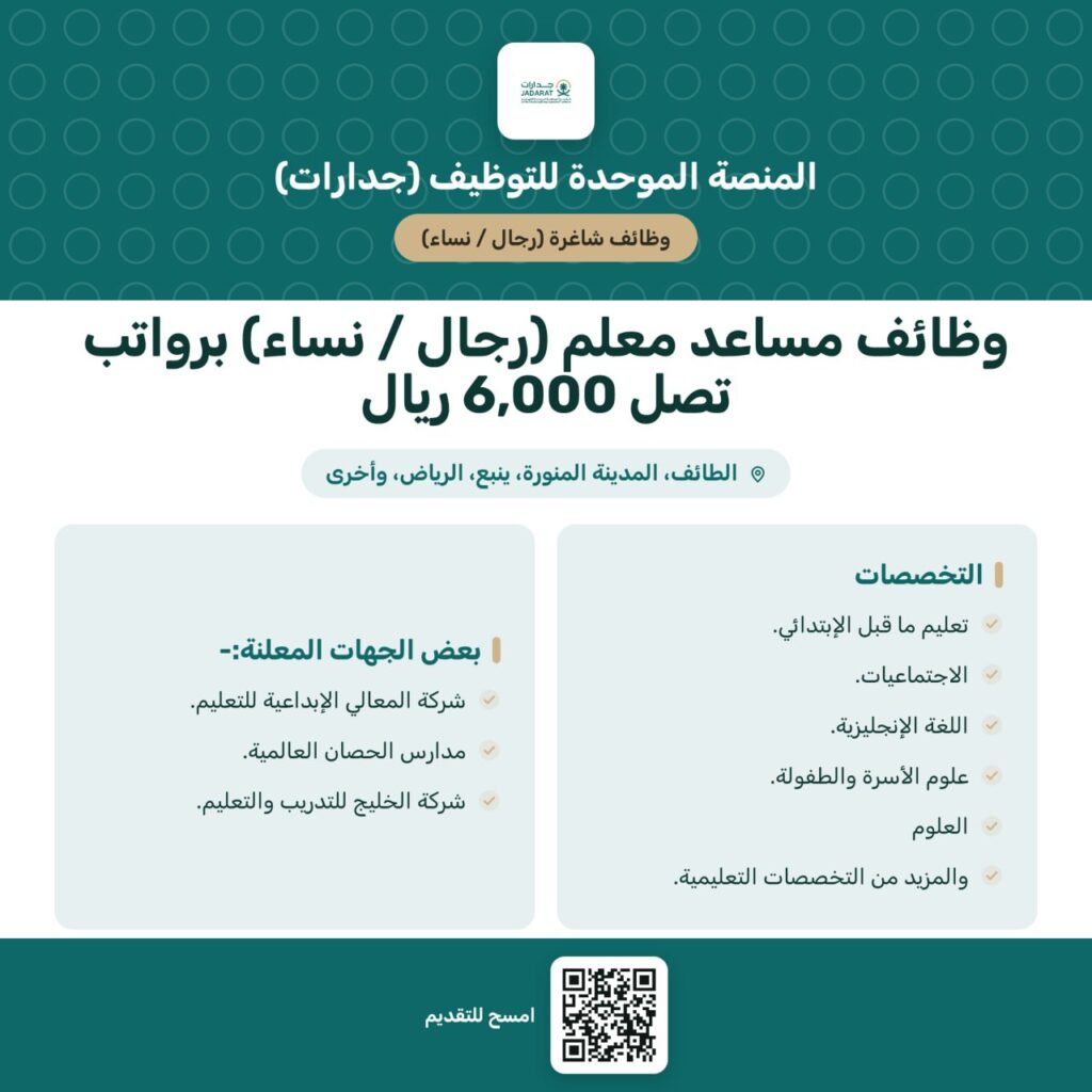 🔴 | وظائف مساعد معلم (رجال / نساء) براتب يصل ٦,٠٠٠ ريال في عدة مدن بالمملكة لعام ١٤٤٨ […]