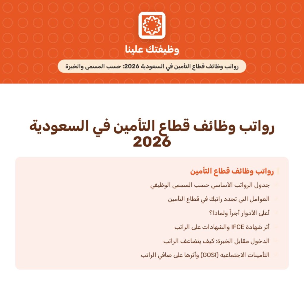 🔍 رواتب قطاع التأمين في السعودية 2026 حسب المسمى والخبرة↩️ رواتب تبدأ من نحو 5,000 ري […]