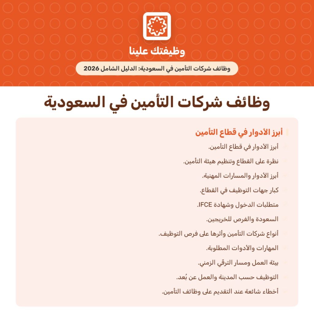 🚀 وظائف شركات التأمين في السعودية 2026 — دليلك للدخول • أبرز الأدوار: اكتتاب، مطالبات […]