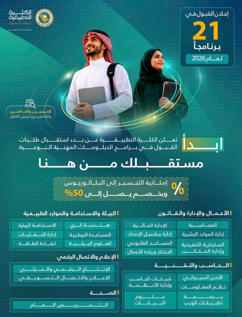 (🔴) جامعة الملك فيصل تعلن القبول في ٢١ برنامجاً للدبلوم المتوسط المهني للعام ١٤٤٨هـ:▪ […]