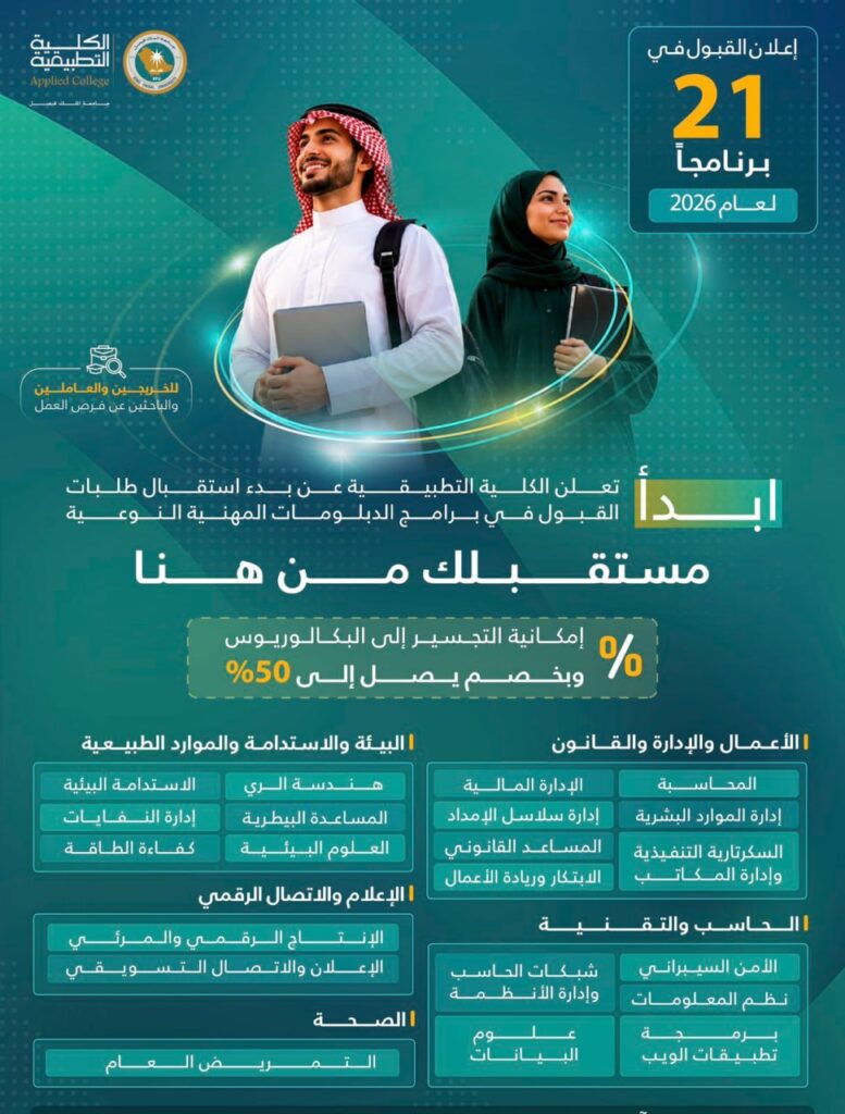 🔴 | جامعة الملك فيصل تعلن بدء استقبال طلبات القبول في برامج الدبلومات المهنية النوعية […]