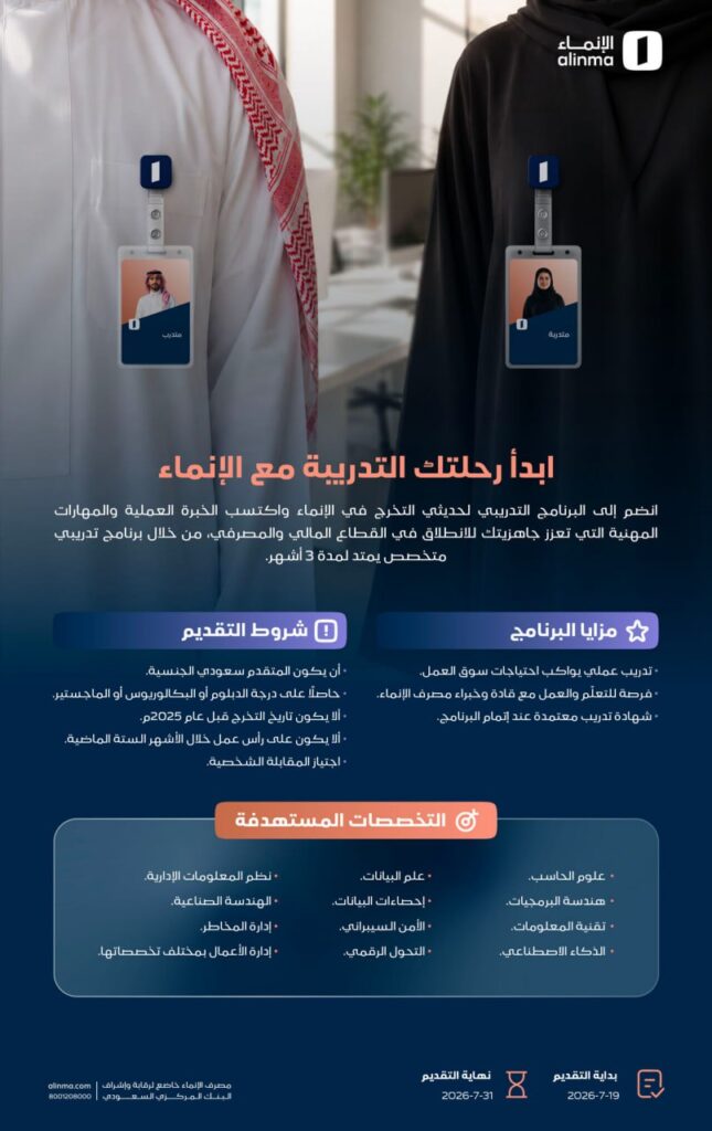 🚀 ابدأ تدريبك مع مصرف الإنماء:مصرف الإنماء يعلن برنامج تدريبي لحديثي التخرج لاكتساب ا […]
