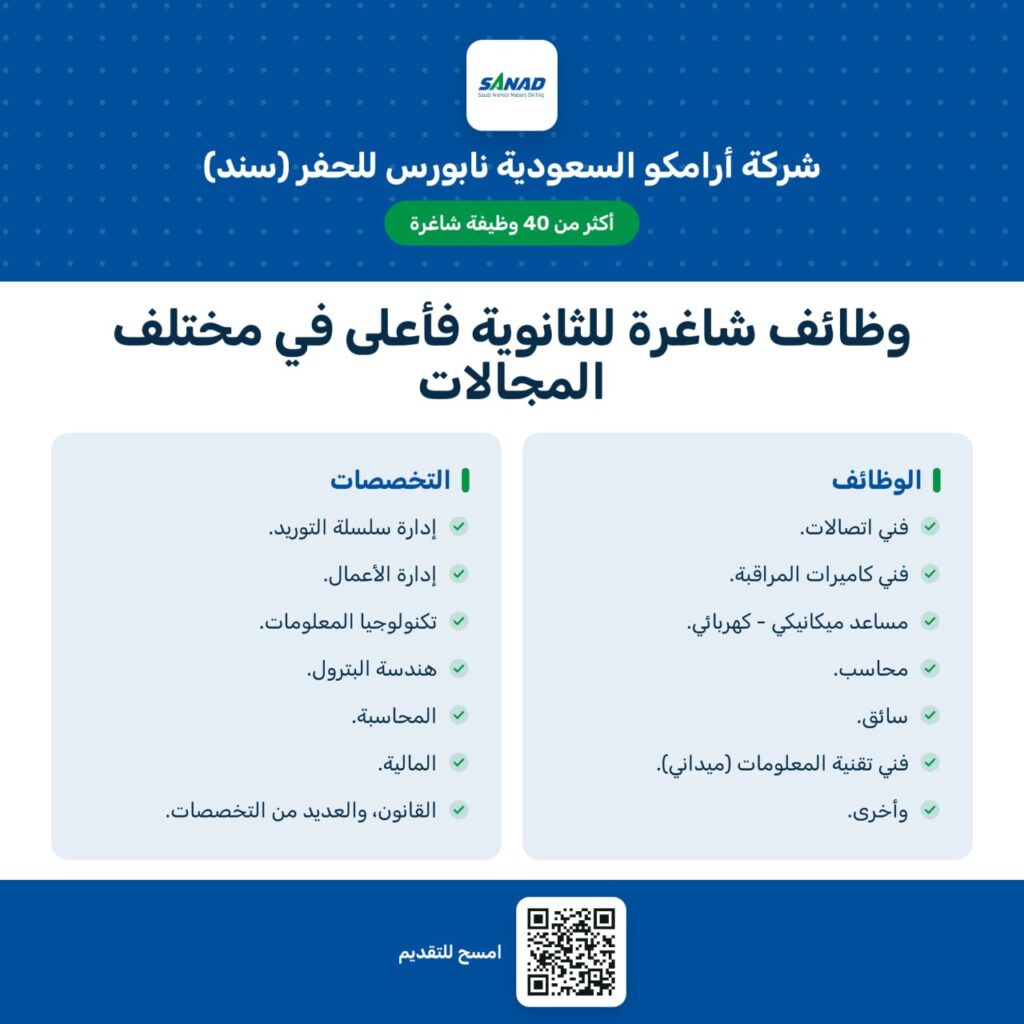(🔴) وظائف | شركة أرامكو السعودية نابورس للحفر (سند) تعلن أكثر من 40 وظيفة شاغرة لحملة […]