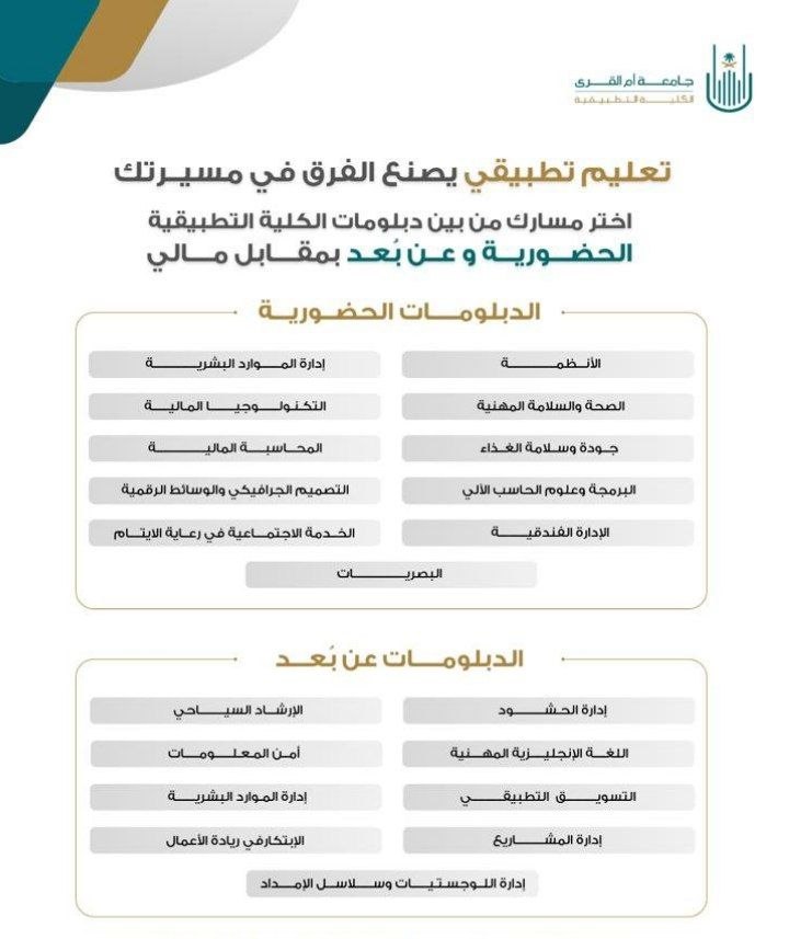 (🔴) قريبًا (حضوريًا وعن بُعد) برامج دبلومات لدى جامعة أم القرى:▪️ التخصصات (إدارة الم […]