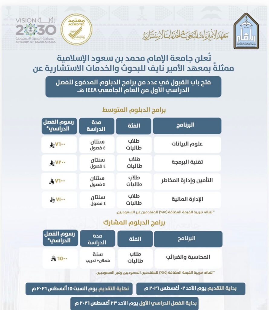 🔴 | جامعة الإمام محمد بن سعود الإسلامية تعلن فتح باب القبول في عدد من برامج الدبلوم ا […]
