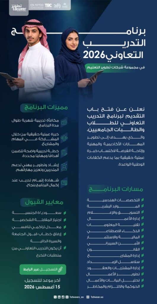 (🔴) مجموعة شركات تطوير التعليم تعلن فتح باب التقديم في (برنامج التدريب التعاوني ٢٠٢٦م […]