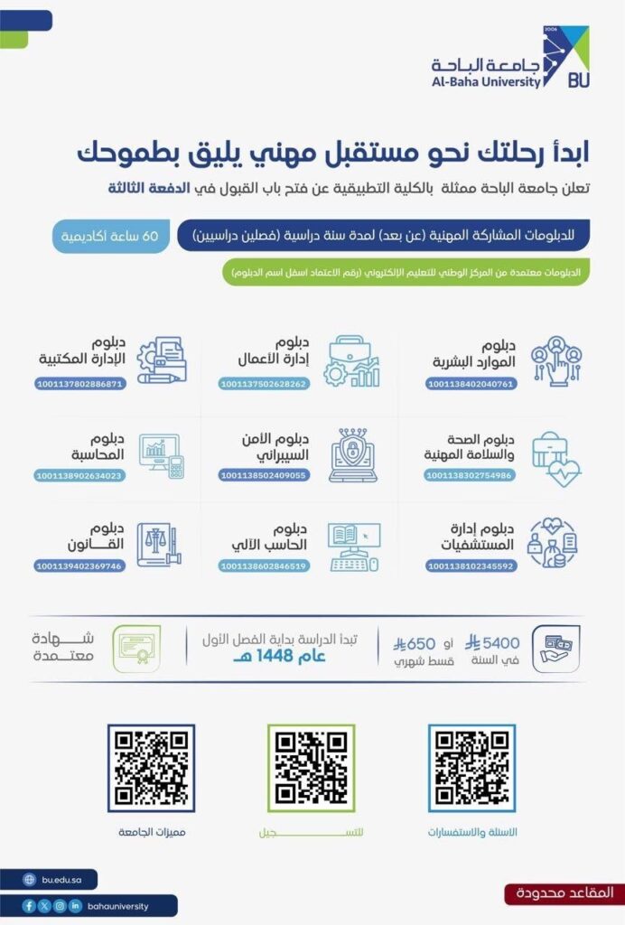 (🔴) دبلومات مهنية (عن بُعد):جامعة الباحة تعلن فتح باب القبول في برامج الدبلومات المشا […]