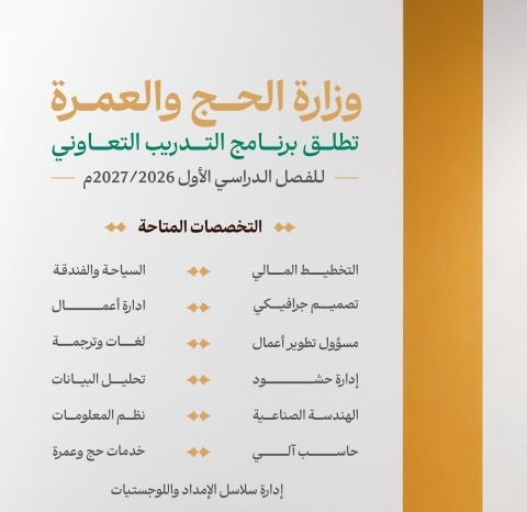 ⭕️ | هااام:وزارة الحج والعمرة تطلق برنامج (التدريب التعاوني) للفصل الدراسي الأول لعام […]