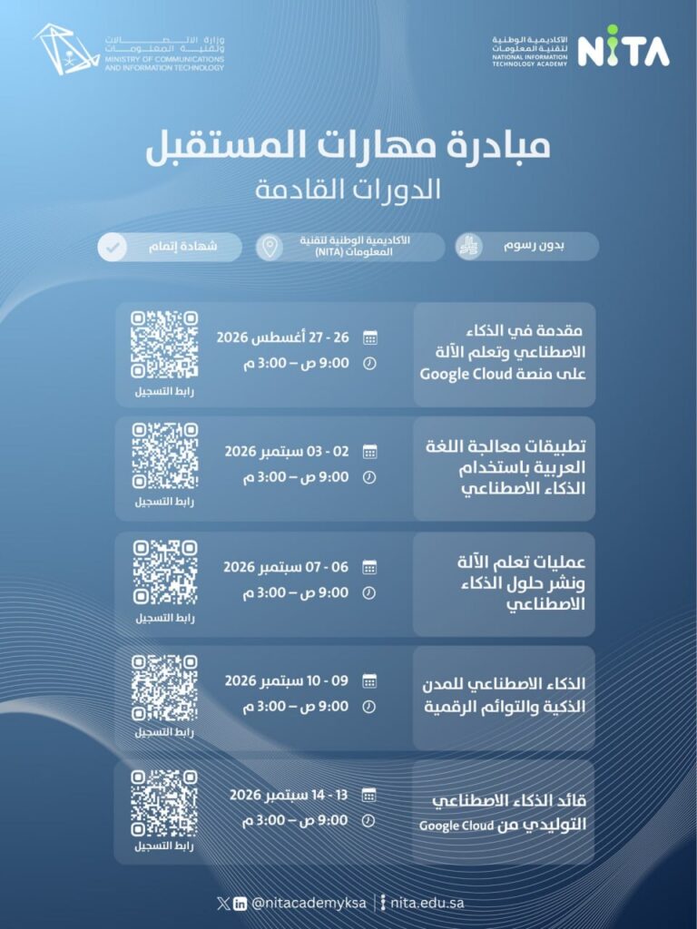 (🔴) بالتعاون مع وزارة الاتصالات | دورات تدريبية مجانية (مع شهادة إتمام):▪️ الجهة (الأ […]