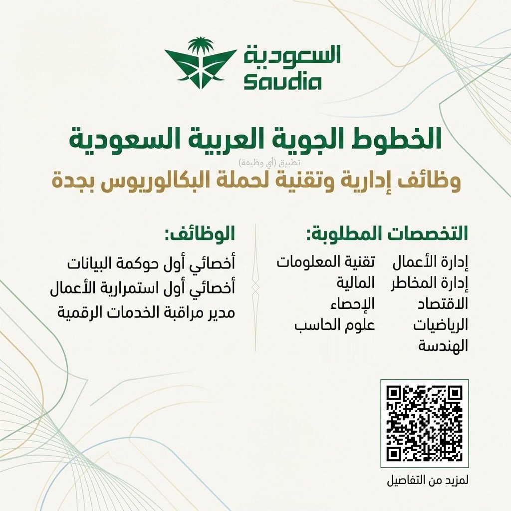 🔴 (الخطوط السعودية) تعلن وظائف إدارية وتقنية لحملة (البكالوريوس) بمحافظة جدة:⭐️ التخ […]
