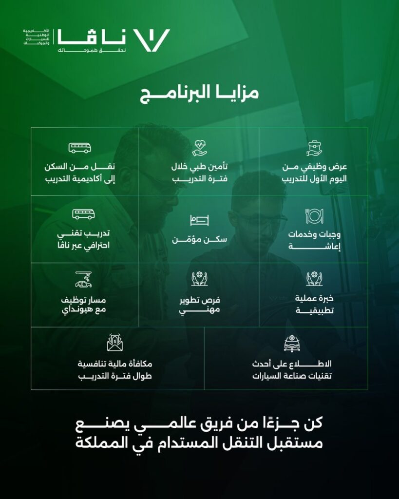 (🔴) شركة هيونداي | برنامج (مبتدئ بالتوظيف) لحملة (الثانوية والدبلوم):▪️ الجهة (الأكاد […]