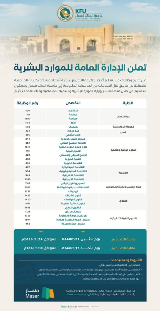 (🔴) جامعة الملك فيصل تعلن وظائف أكاديمية (أستاذ مساعد) عن طريق نقل الخدمات عبر (منصة  […]