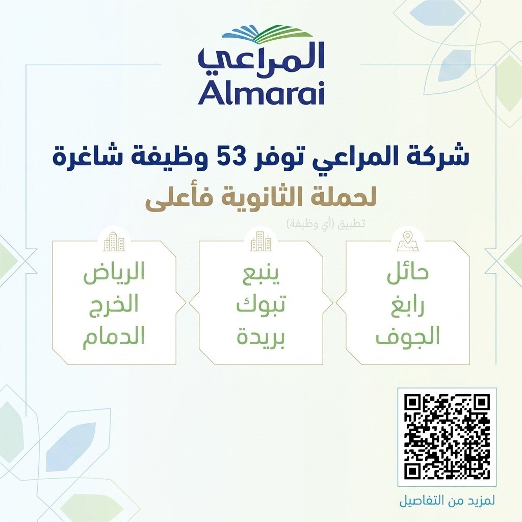 (🔴) شركة المراعي تعلن توفر ٥٣ وظيفة شاغرة (لحملة الثانوية فأعلى) في عدة مدن بالمملكة: […]