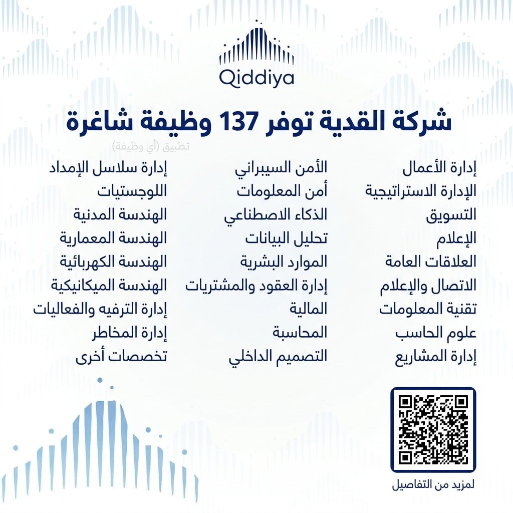 (🔴) شركة القدية تعلن توفر ١٣٧ وظيفة شاغرة في مختلف التخصصات بمدينة الرياض:▪️ التخصصات […]