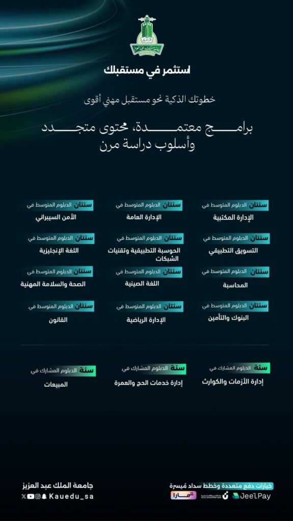 (🔴) هام (عن بُعد) جامعة الملك عبدالعزيز تعلن فتح باب التقديم في برامج دبلوم التعليم ع […]