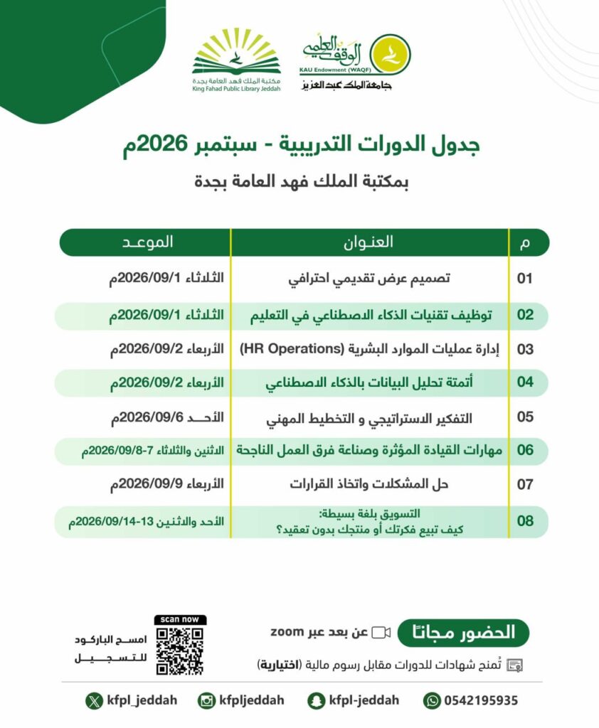 (🔴) دورات تدريبية مجانية (عن بُعد):مكتبة الملك فهد العامة بجدة تعلن إقامة سلسلة من ال […]