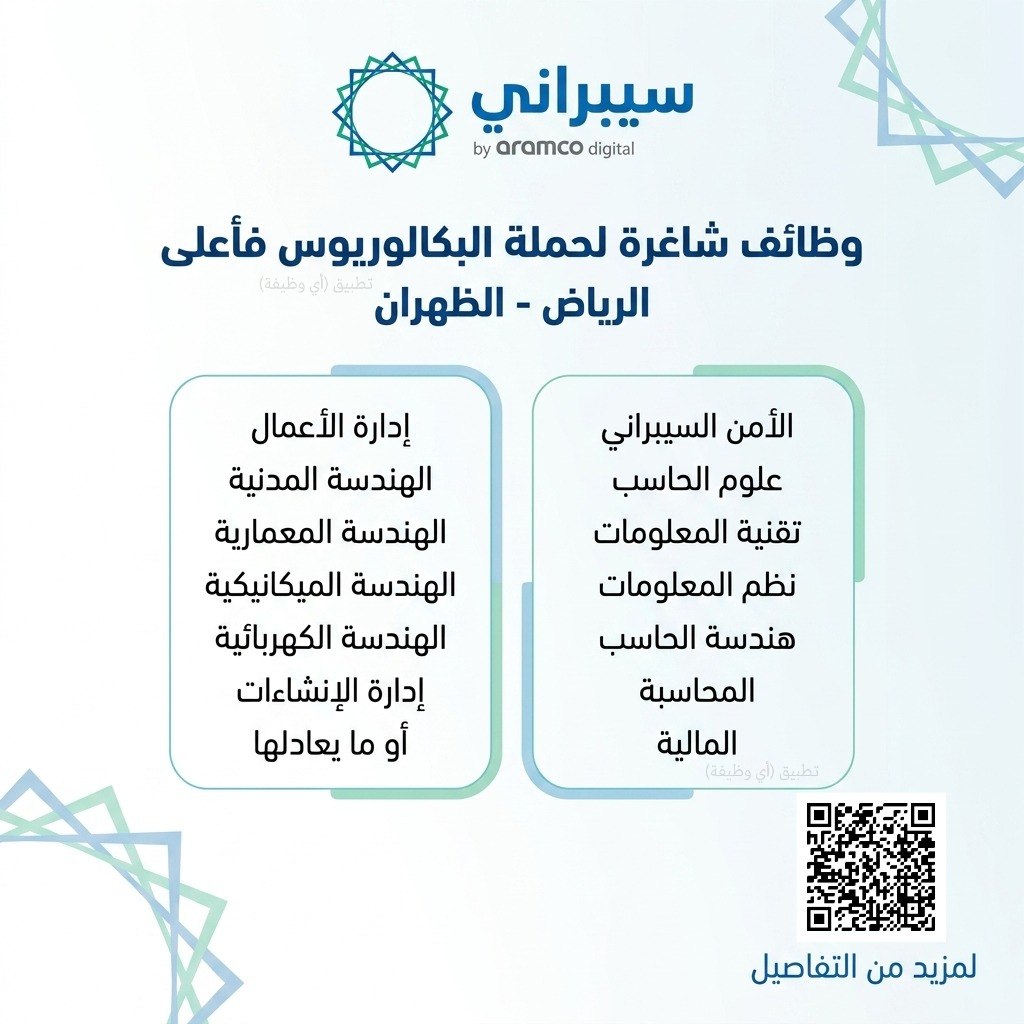 (🔴) فتح التوظيف لدى (شركة سيبراني التابعة لأرامكو) لحملة (البكالوريوس فأعلى) في (الري […]
