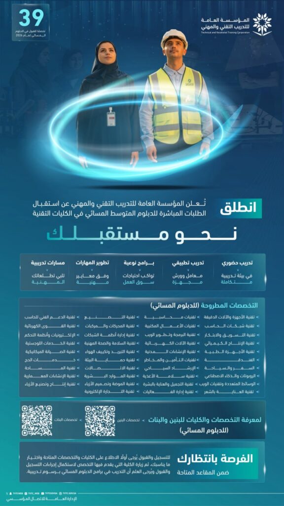 (🔴) المؤسسة العامة للتدريب التقني والمهني:⭐️ إتاحة (القبول المباشر) في برامج الدبلوم […]