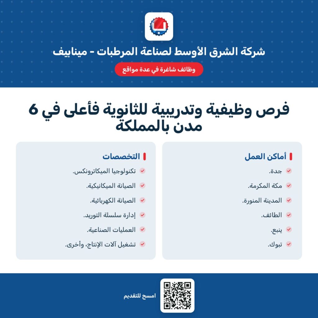 🔴 | (وظائف بـ 6 مدن بالمملكة) شركة الشرق الأوسط لصناعة المرطبات (مينابيف) توفر (فرص ت […]