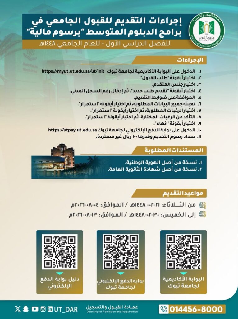 (🔴) جامعة تبوك تعلن مواعيد القبول في برامج الدبلوم المتوسط للفصل الأول للعام ١٤٤٨هـ: […]