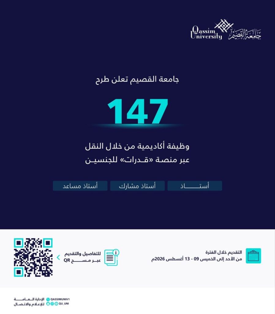 (🔴) جامعة القصيم تعلن طرح ١٤٧ وظيفة أكاديمية (عن طريق النقل) عبر منصة (قدرات):▪️ الرت […]